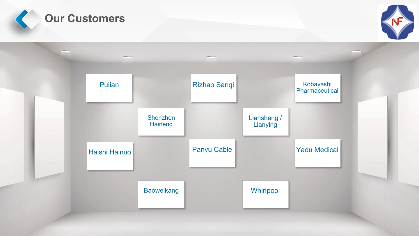 NF English catalog, page 7: Our customers