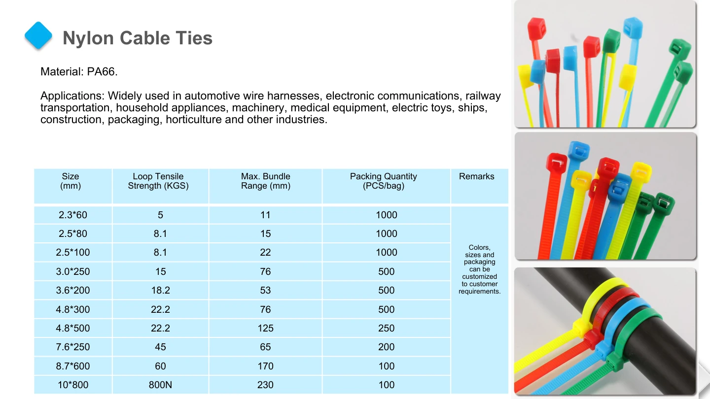 NF English catalog, page 15: Nylon cable ties
