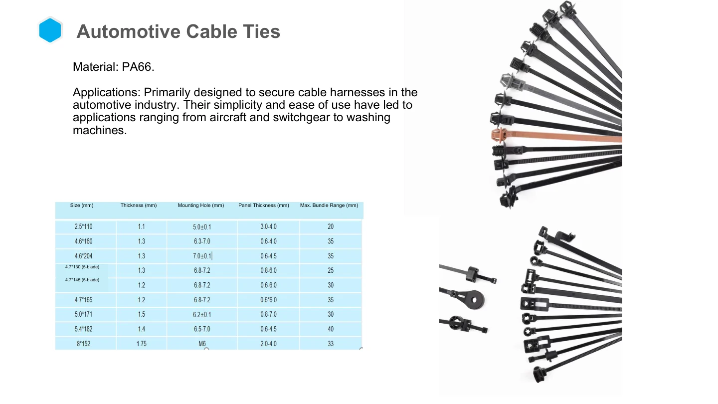 NF English catalog, page 17: Automotive cable ties