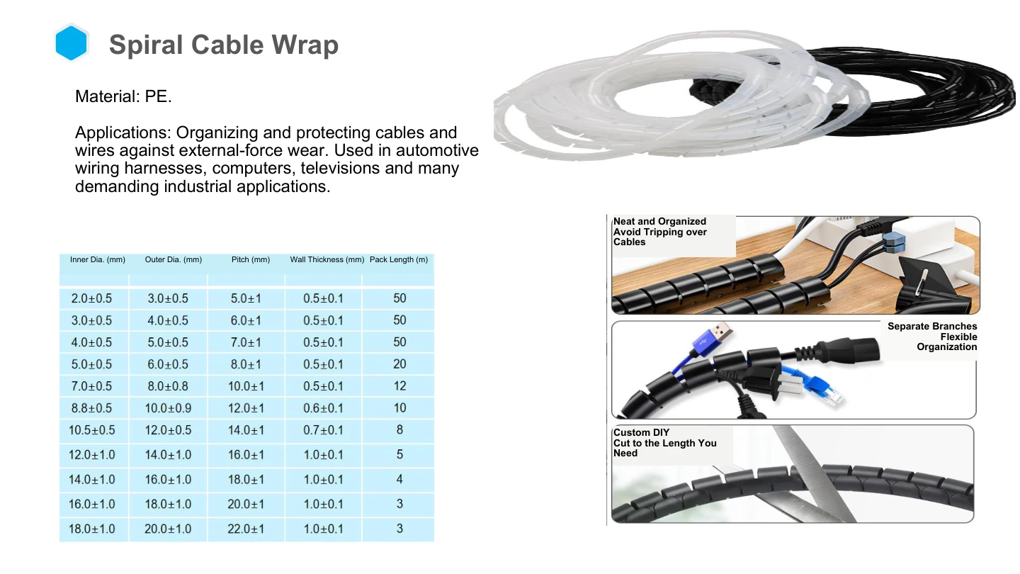 NF English catalog, page 27: Spiral cable wrap